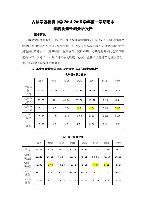 汇报材料：学校质量分析报告