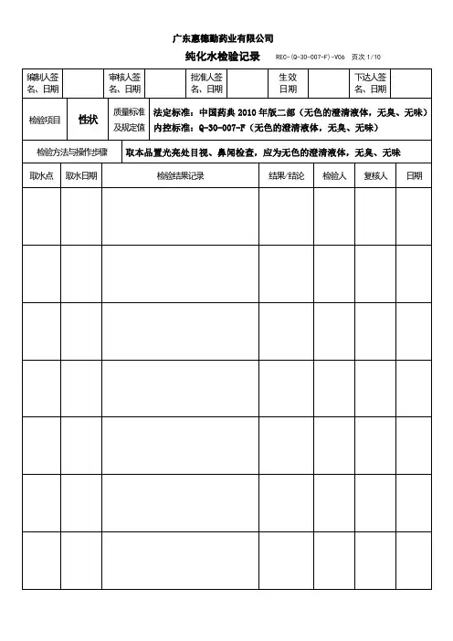 中国药典2010年版纯化水检验记录