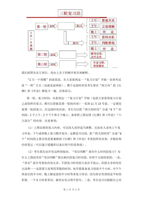三轮复习法