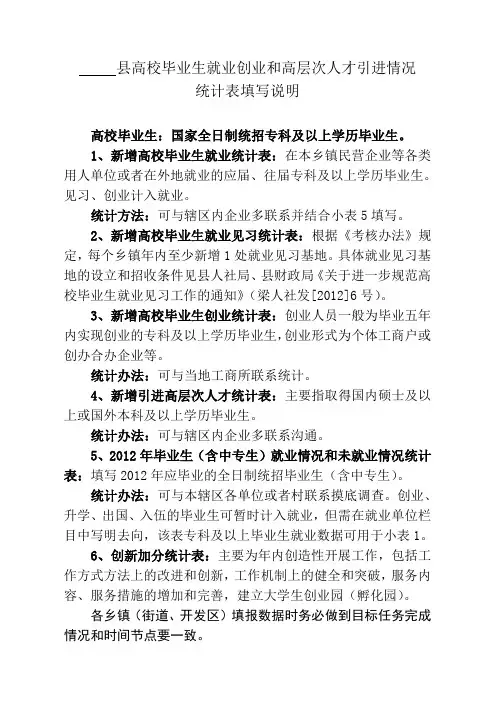 县高校毕业生就业创业和高层次人才引进情况