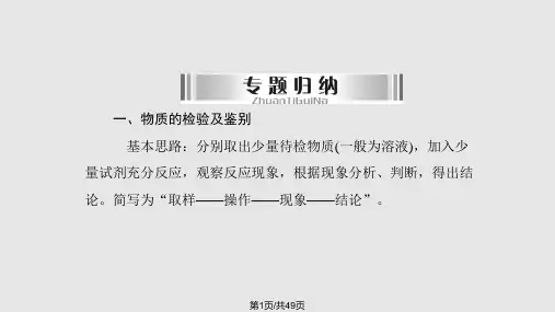 物质的检验鉴别与分离除杂PPT课件