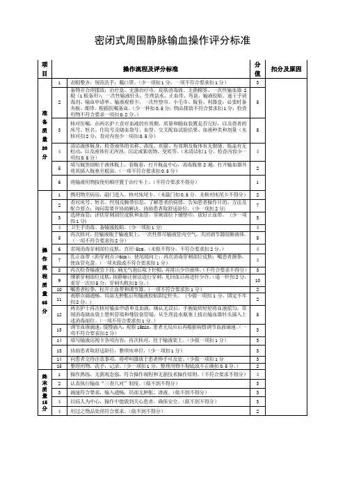 密闭式周围静脉输血操作评分标准