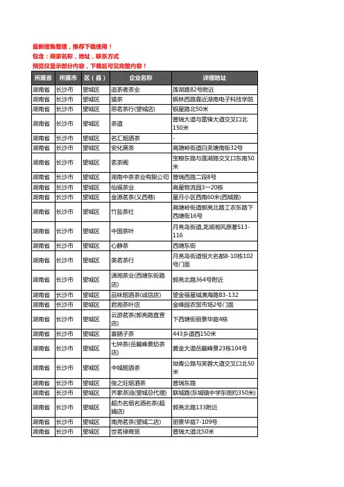 新版湖南省长沙市望城区茶具企业公司商家户名录单联系方式地址大全67家