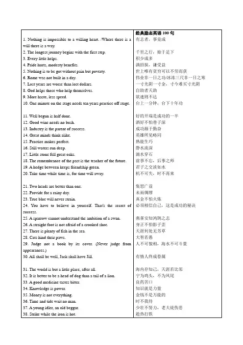 经典励志英语100句