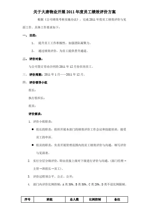 开展2011年度员工绩效评价方案