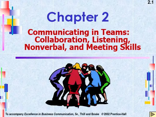 Communicating in Teams Collaboration, Listening, Nonverbal, and Meeting SkillsV