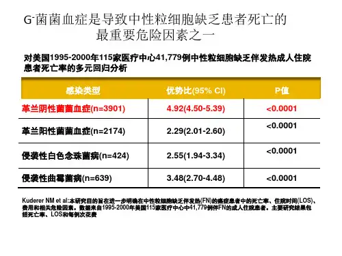 粒缺伴发热