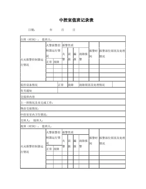 中控室值班记录表