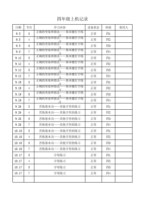 四年级第一学期上机记录