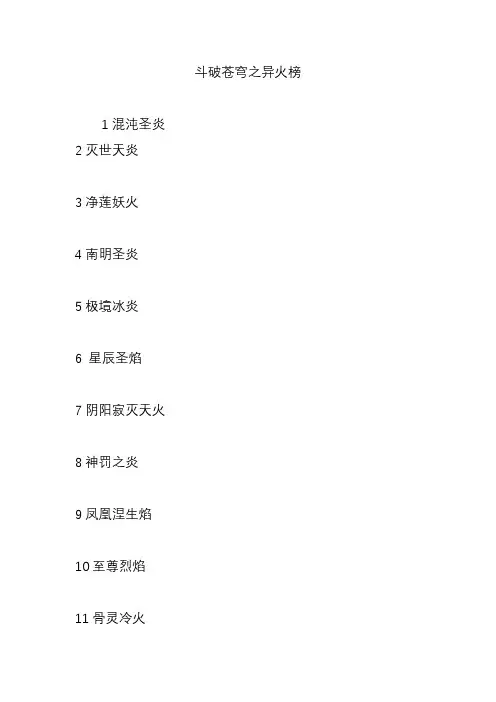 斗破苍穹之异火榜