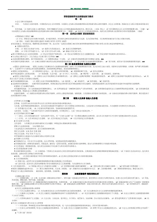 大学思修考试重点整理