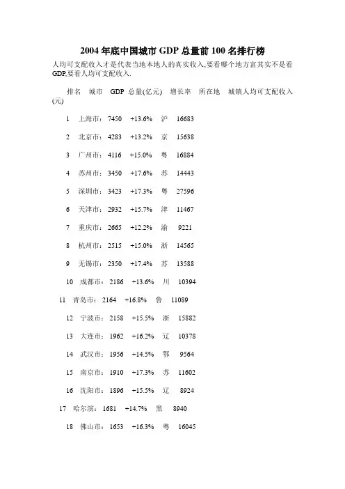 2004年底中国城市GDP总量前100名排行榜