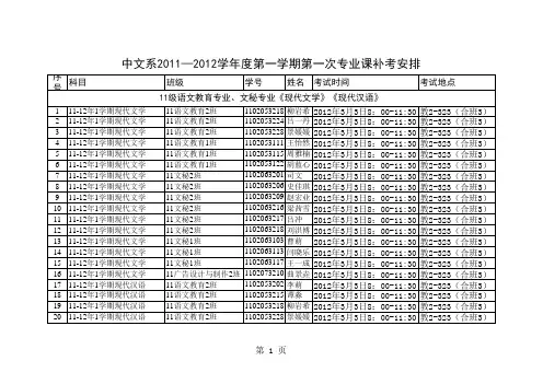 中文系2011—2012学年度第一学期第一次专业课补考安排