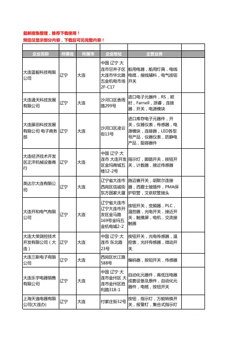 新版辽宁省大连按钮开关工商企业公司商家名录名单联系方式大全24家
