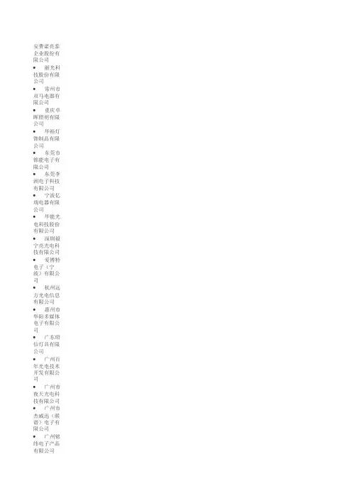 2010_广州展参展商名单