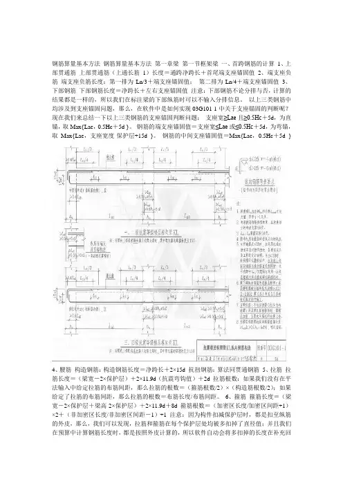 钢筋算量基本方法 钢筋算量基本方法 第一章梁 第一节框架梁 一