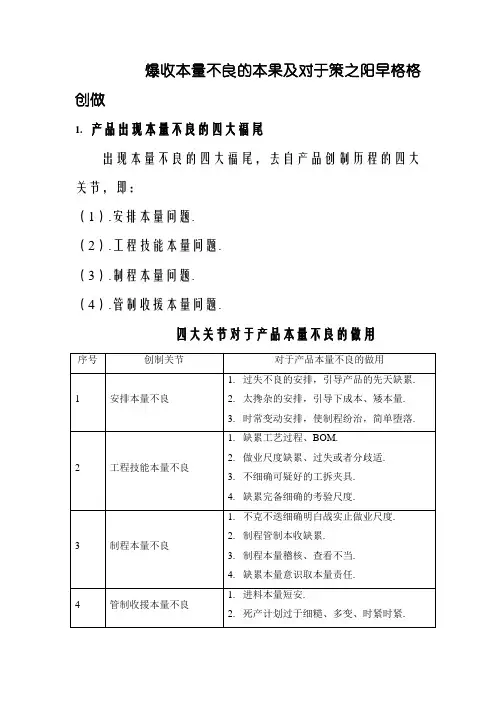 品质管理--品质不良原因及对策