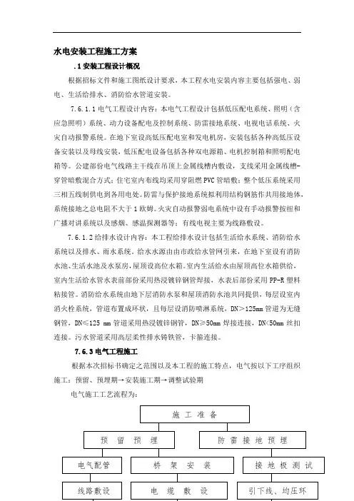 水电安装工程施工方案