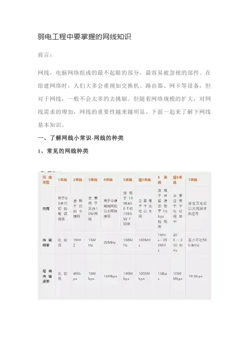 弱电工程中要掌握的网线知识