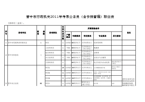 晋中市行政机关2011年考录公务员(含参照管理)职位表