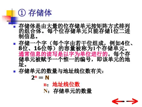 期末复习 第4章.存储子系统