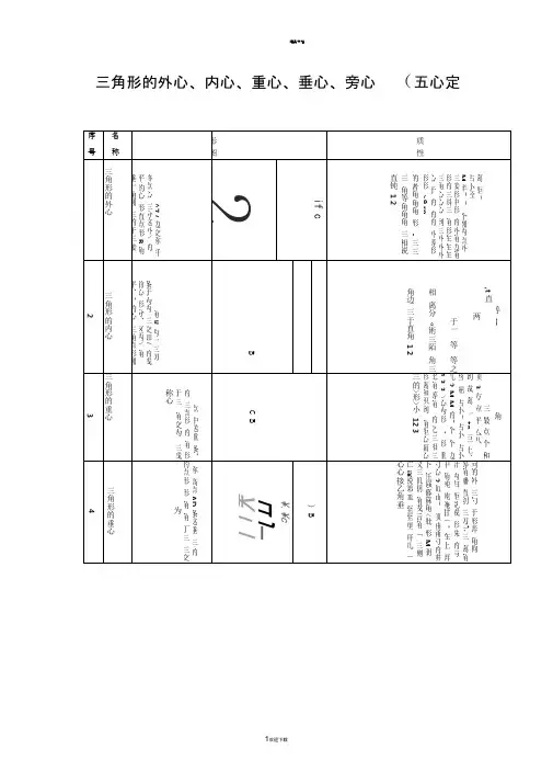 三角形的、外心、内心、重心、垂心、和旁心(五心定理)