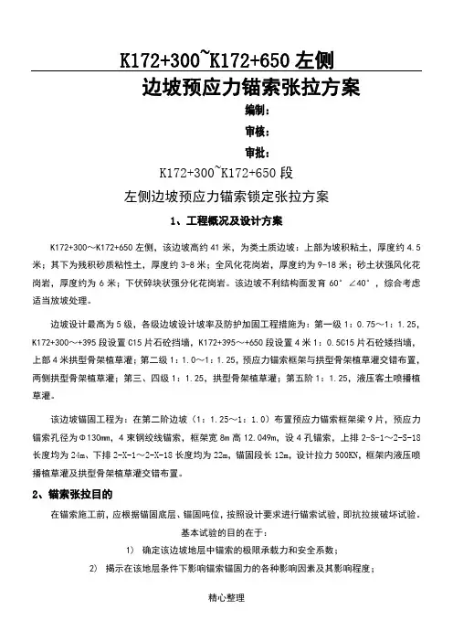 预应力锚索张拉方法