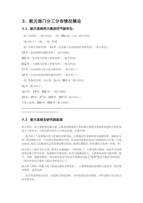 航天部门分工分布情况概论