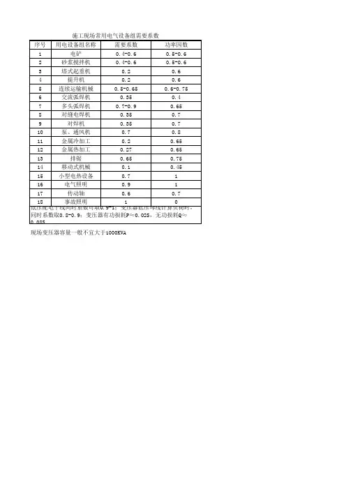 施工现场常用电气设备组需要系数