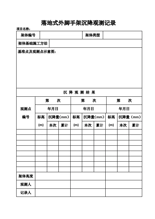 落地式外脚手架沉降观测记录