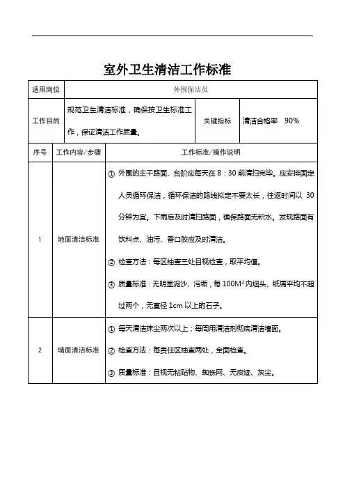 保洁部卫生清洁标准