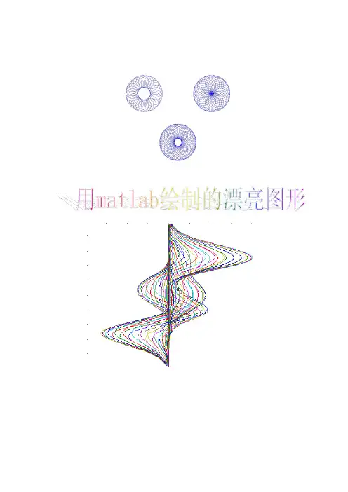 用matlab绘制的漂亮图形