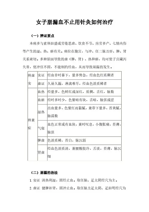女子崩漏血不止用针灸如何治疗