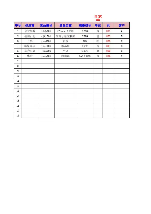 仓库进出存统计表