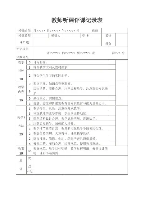 教师听课评课记录表全新