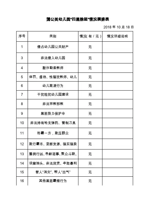 扫黑除恶摸排表48111