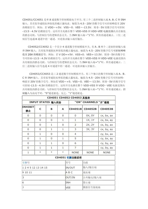 CD4051