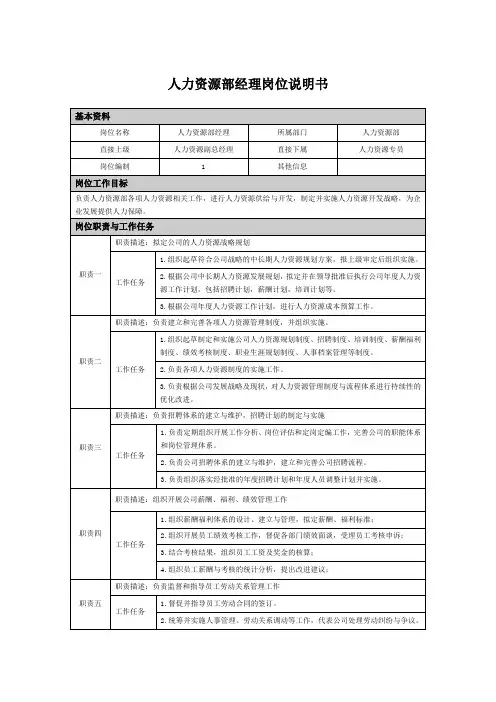 人力资源部经理岗位说明书-模板