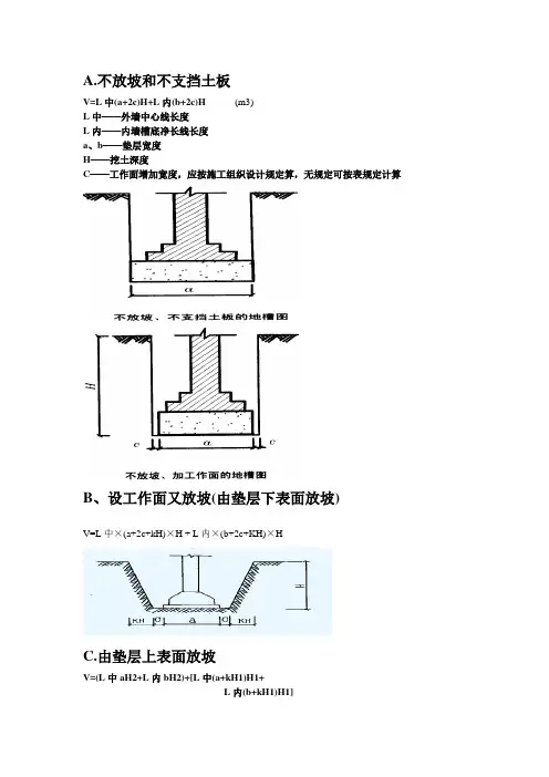 估价