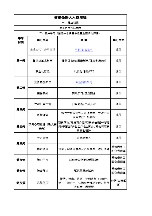 售楼处新人入职培训流程