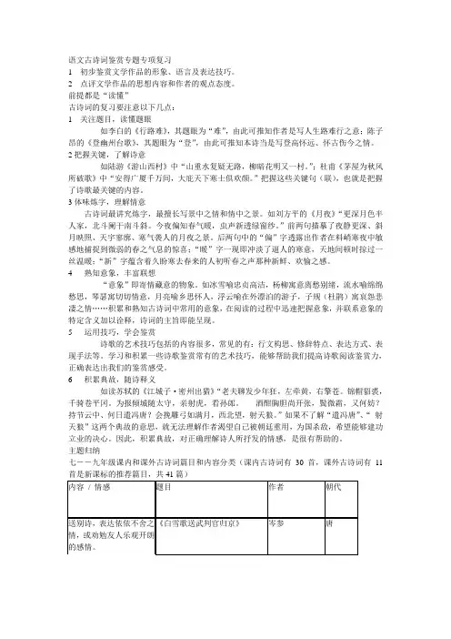 初中语文古诗词鉴赏专题专项复习：56页.ppt.Convertor