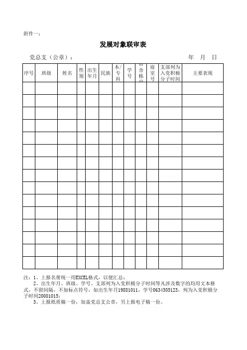 党员发展对象联审表