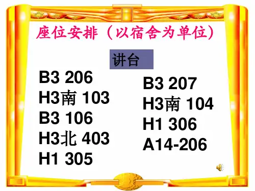 同一屋檐下(学生宿舍相处)