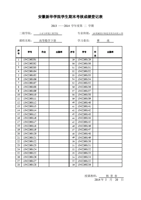 13级机械设计制造及其自动化1班成绩登记表