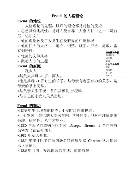 精神分析学派