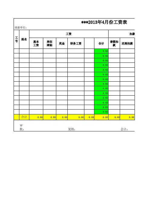 工资表模板 2