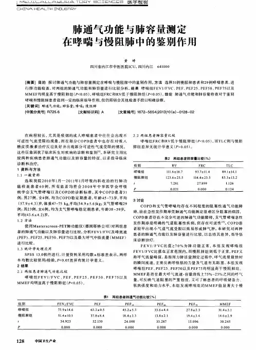 肺通气功能与肺容量测定在哮喘与慢阻肺中的鉴别作用