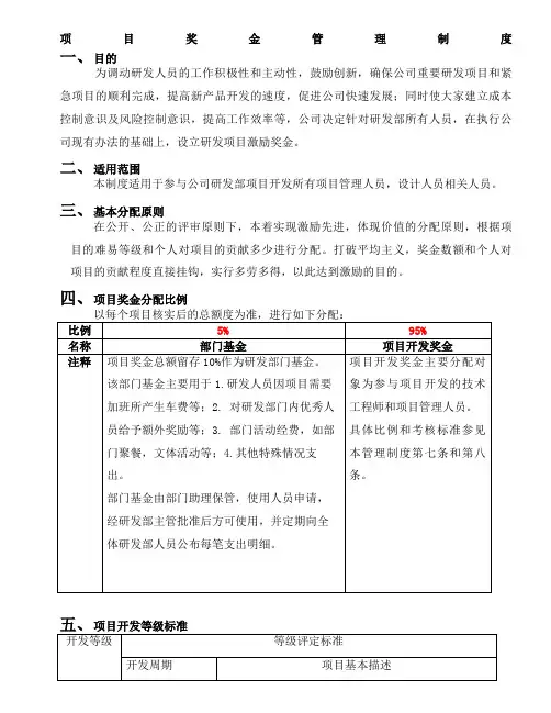 研发部项目奖金分配管理制度 2