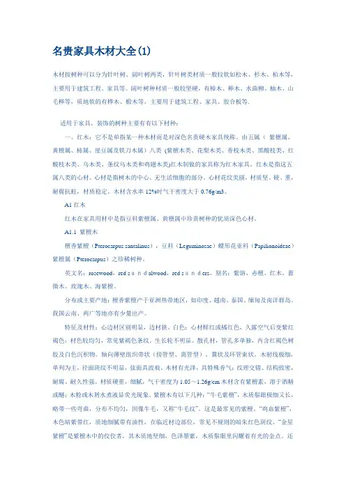 名贵家具木材大全