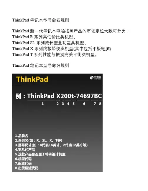 ThinkPad笔记本型号命名规则